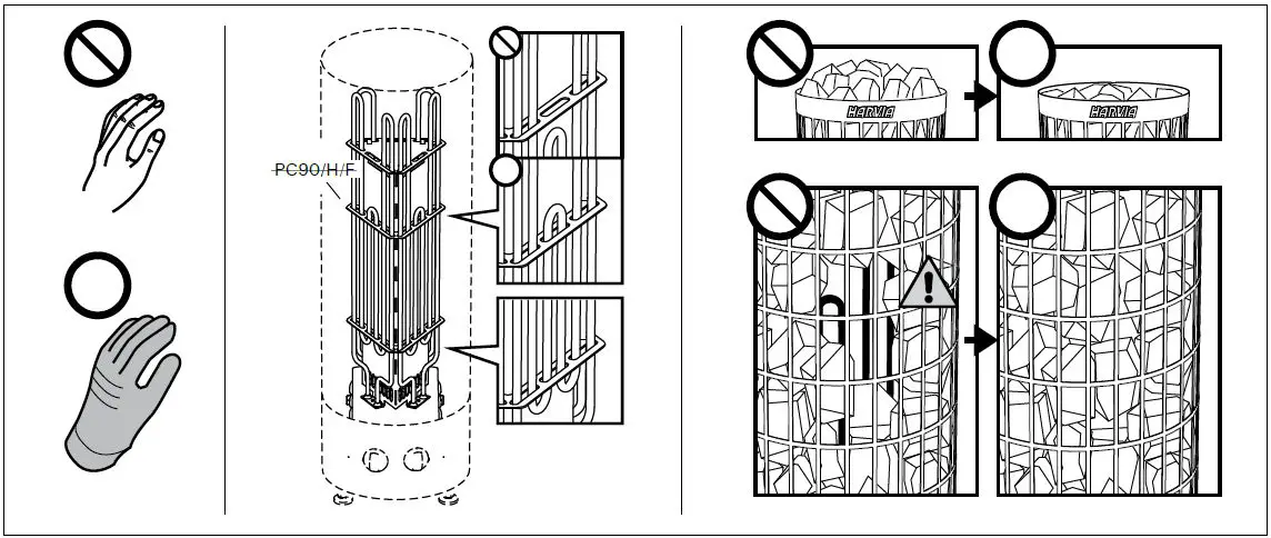 HARVIA-PC70-Electric-Sauna-Heater-fig-1