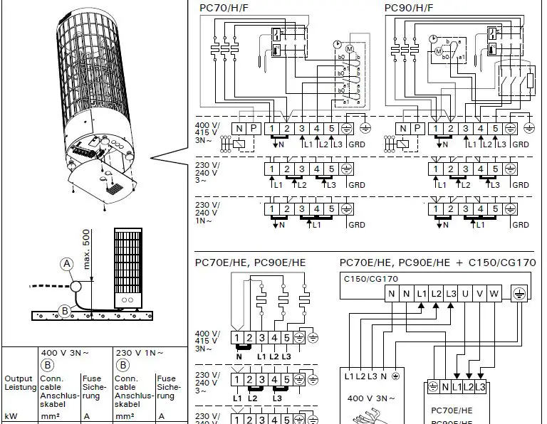 HARVIA-PC70-Electric-Sauna-Heater-fig-12