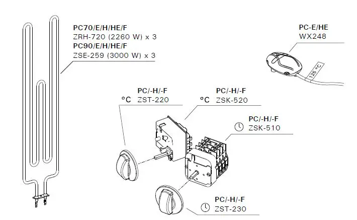 HARVIA-PC70-Electric-Sauna-Heater-fig-17