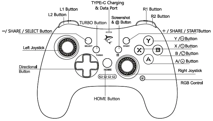 WHITE SHARK GPW-8039 LEGION RGB Wireless Controller 1