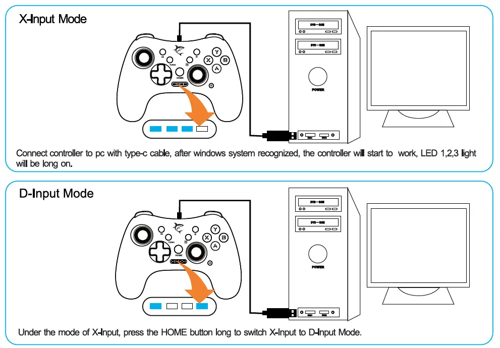 WHITE SHARK GPW-8039 LEGION RGB Wireless Controller 12