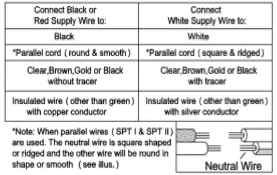 Uolfin-5069513-22-in-3-Light-Matte-Gold-with-Clear-Bell-Glass-Shade-FIG6