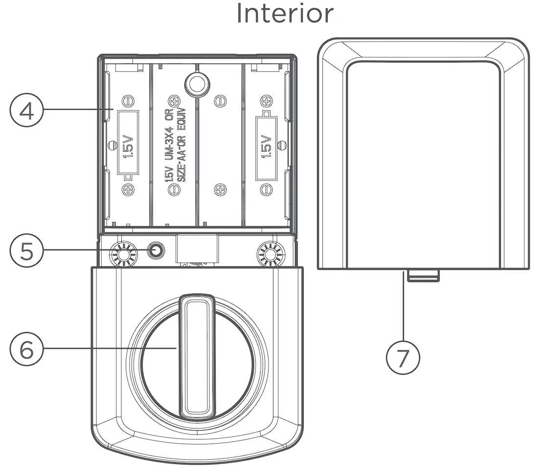 SmartCode™ at a Glance