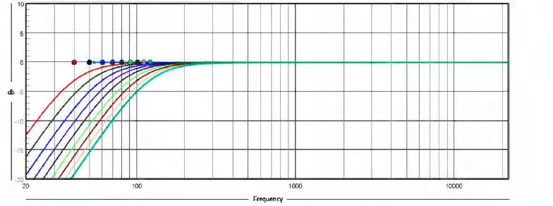 bel-canto-Black-EX-DAC-Control-Preamp- (7)