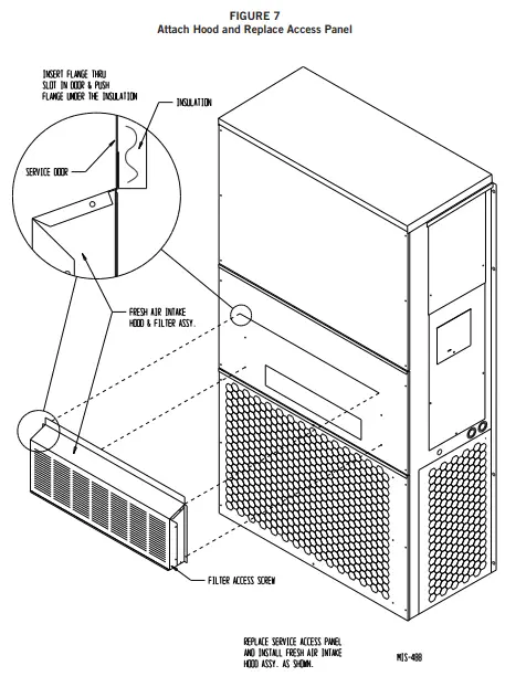 Bard WETV A5 Wall Mounted Energy Recovery Ventilator-fig7