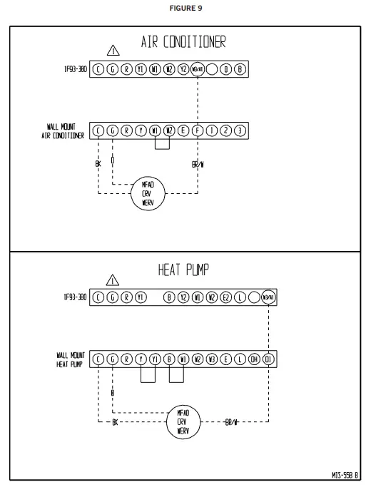 Bard WETV A5 Wall Mounted Energy Recovery Ventilator-fig9