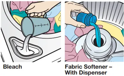 AMANA-W11556529A-High-Efficiency-Washer-FIG3