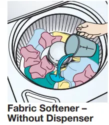 AMANA-W11556529A-High-Efficiency-Washer-FIG4