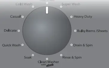 AMANA-W11556529A-High-Efficiency-Washer-FIG5