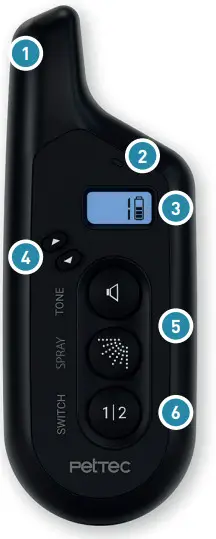 PetTec Remote Spray Trainer - Fig 1