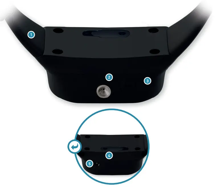 PetTec Remote Spray Trainer - Fig2