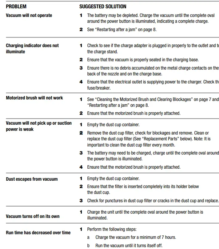 Shark-=SV1106-Navigator-Freestyle-Upright-Bagless-Cordless-Stick-Vacuum-Fig-21