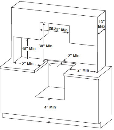 GE APPLIANCES PLD617RTSS 17 Inch Drop-In Gas Range 01