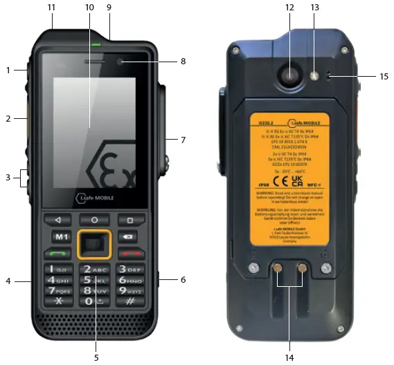 i-safe-MOBILE-M33A01-Cell-Phone-Zone-FIG-1