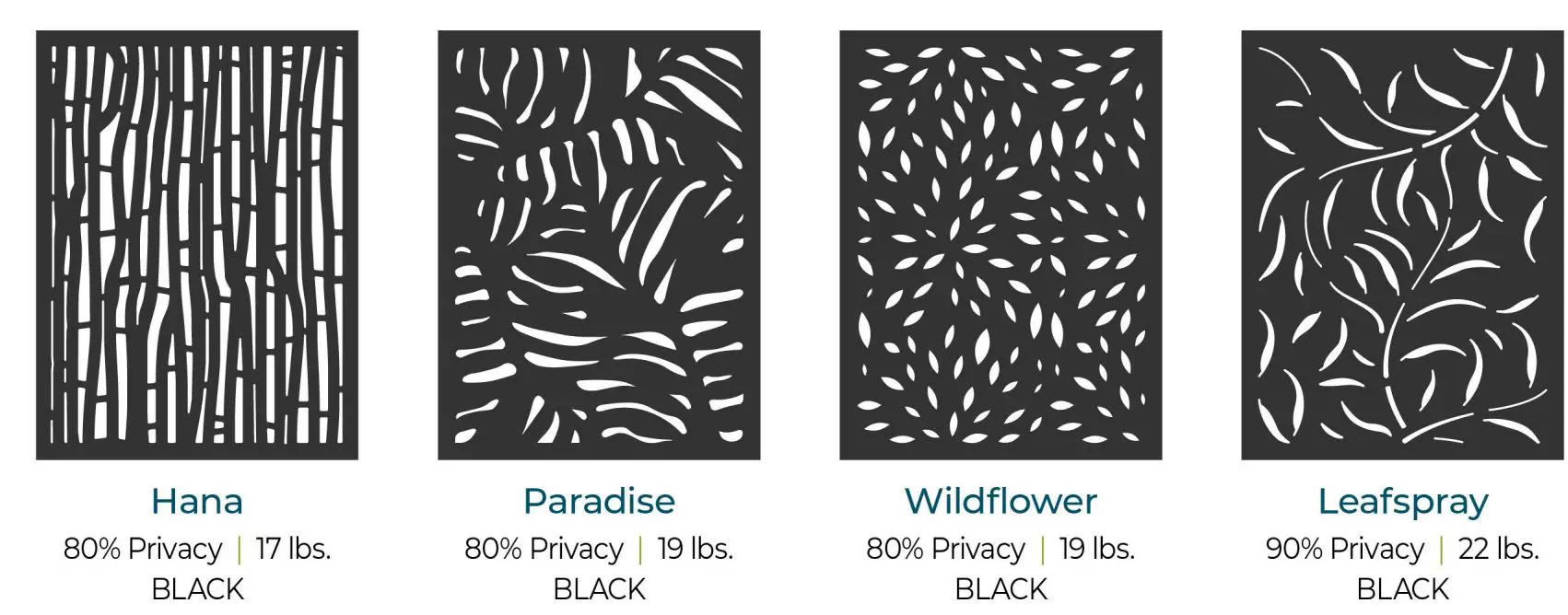 OUTDECO USA USADWPT2-BL Black Eucalyptus Decorative Screen Panel User Manual - Others Product