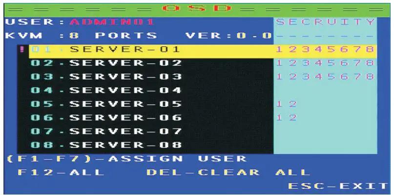 AliExpress MT-9108UP 8-port IP remote control computer KVM switch OSD menu rack 9108UP User Manual - Set and assign the administrator user host