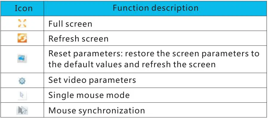 AliExpress MT-9108UP 8-port IP remote control computer KVM switch OSD menu rack 9108UP User Manual - Toolbar shortcut icon