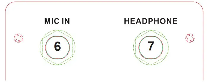 Front Panel Connectors