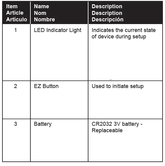 legrand-WNAL33-43-adorne-Wireless-Smart-Scene-Controller-Switches-fig-6