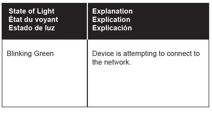 legrand-WNAL33-43-adorne-Wireless-Smart-Scene-Controller-Switches-fig-7