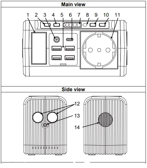 TECHNAXX-TX-205-Mini-Power-Station-FIG-1
