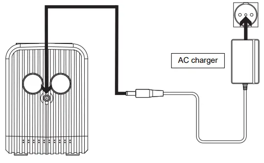 TECHNAXX-TX-205-Mini-Power-Station-FIG-2