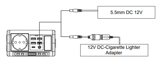 TECHNAXX-TX-205-Mini-Power-Station-FIG-4
