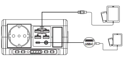 TECHNAXX-TX-205-Mini-Power-Station-FIG-5