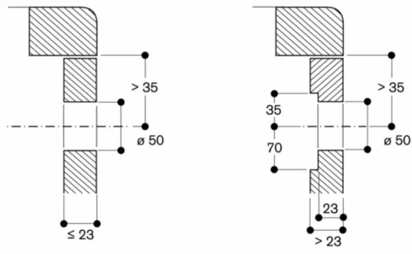 Longitudinal section