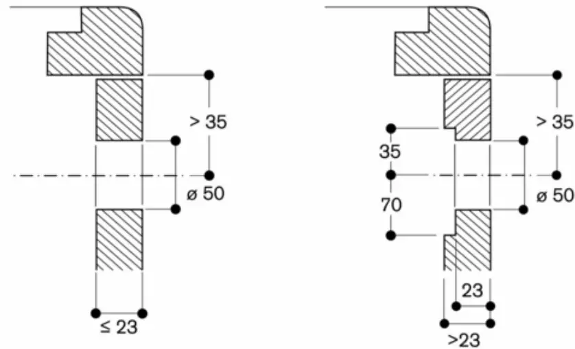 Longitudinal section