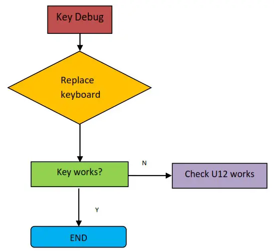 acer V247Y bmipx 23 8 Inch Full HD (1920 x 1080) IPS Monitor - Assembly 31