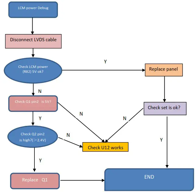 acer V247Y bmipx 23 8 Inch Full HD (1920 x 1080) IPS Monitor - Assembly 32