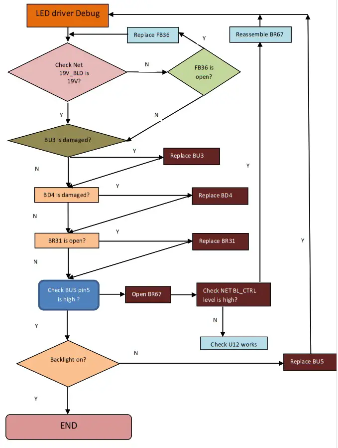 acer V247Y bmipx 23 8 Inch Full HD (1920 x 1080) IPS Monitor - Assembly 33