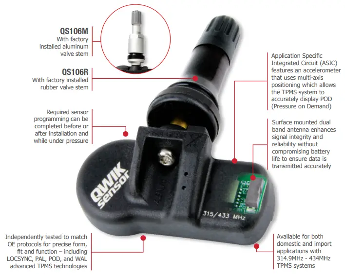 STANDARD-QS106-QWIK-SENSOR-Multi-Frequency-Single-Sensor-FIG-1
