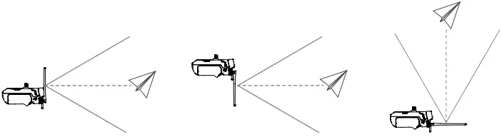 dji Matrice30 Series AIR MAVIC MINI Drone A13