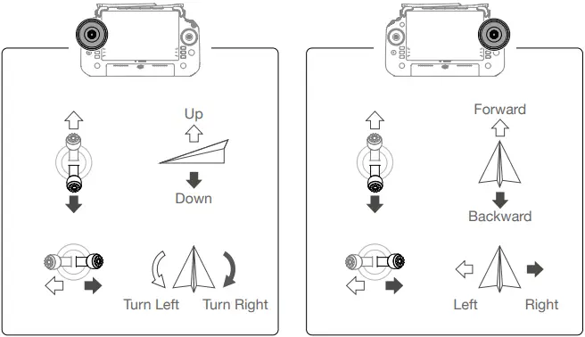 dji Matrice30 Series AIR MAVIC MINI Drone A22