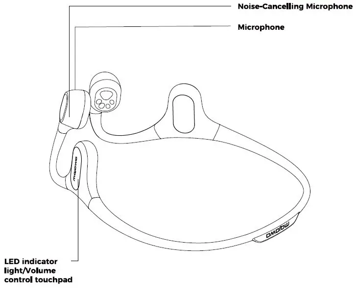 MOJO-2-Bone-Conduction-Headphone-fig- (1)