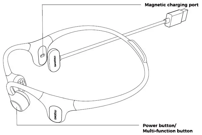 MOJO-2-Bone-Conduction-Headphone-fig- (2)