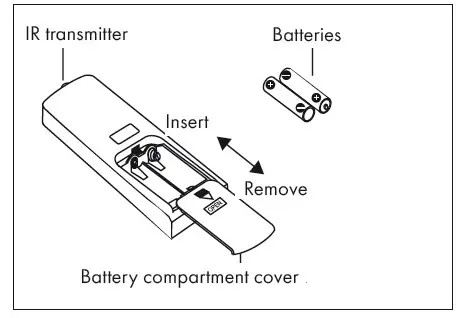 KLARSTEIN 10029700 Series Air Conditioner (11)