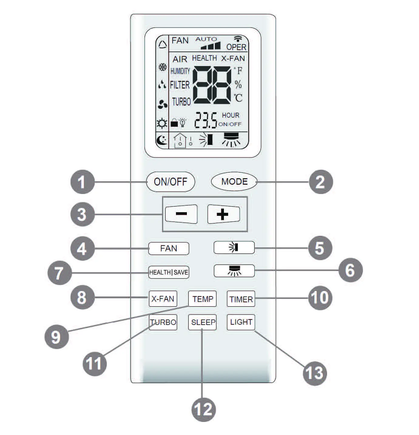 KLARSTEIN 10029700 Series Air Conditioner (4)