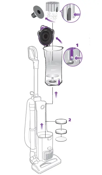 Remove Dust Cup Assembly