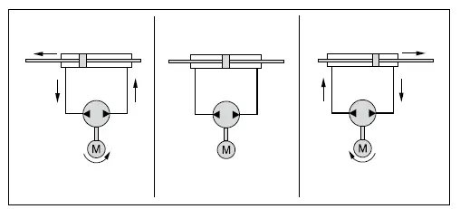 vetus-EHPA12R2-Electro-Hydraulic-Pumps-1
