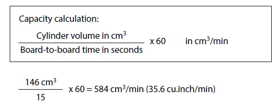 vetus-EHPA12R2-Electro-Hydraulic-Pumps-14