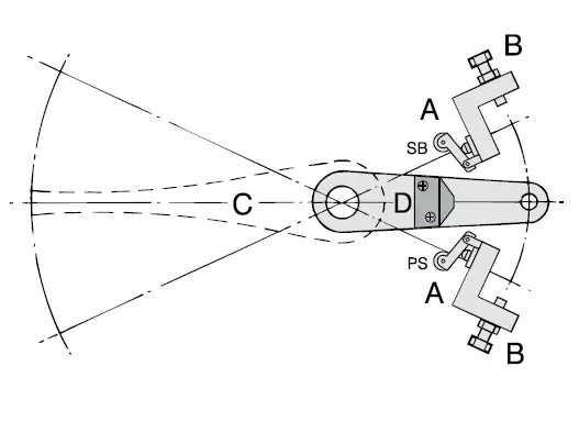 vetus-EHPA12R2-Electro-Hydraulic-Pumps-20