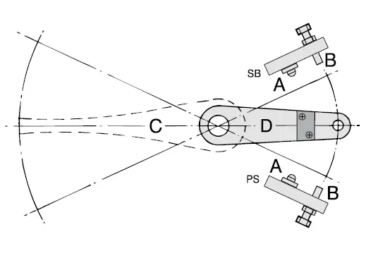 vetus-EHPA12R2-Electro-Hydraulic-Pumps-21