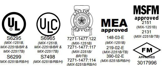 Mircom MIX-200 SERIES Intelligent Low Profile Sensors-fig2