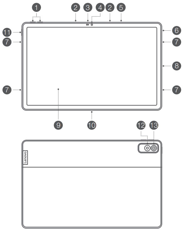 Lenovo Tab P11 2nd Gen Tablet - Device overview