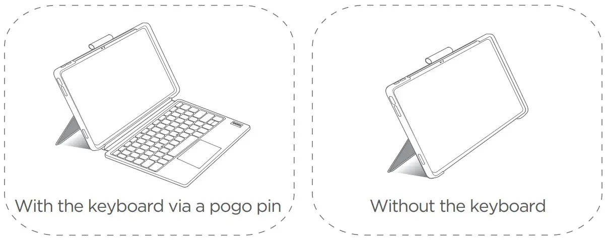 Lenovo Tab P11 2nd Gen Tablet - Figure 2