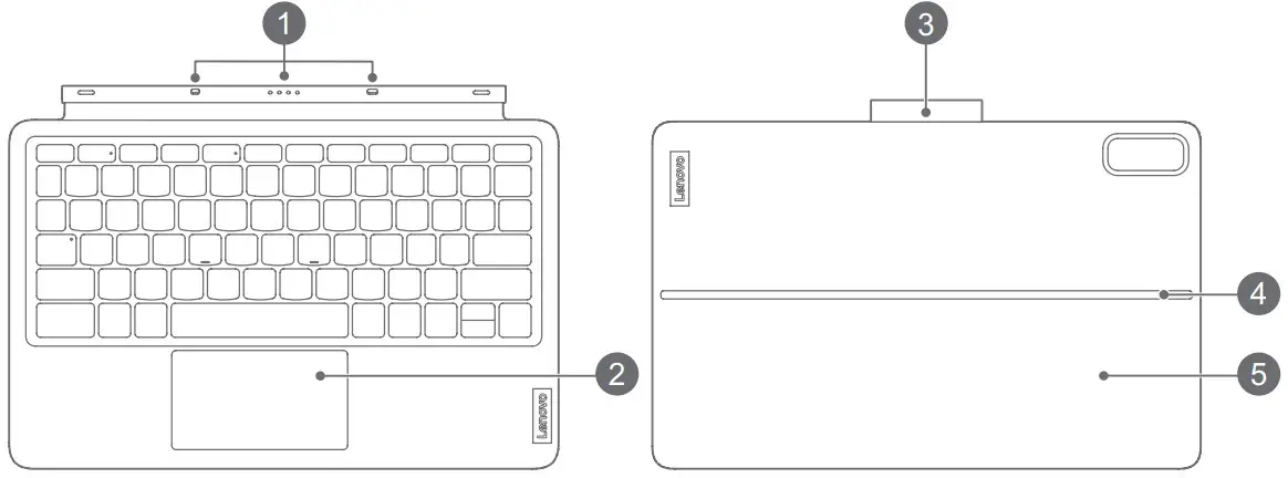 Lenovo Tab P11 2nd Gen Tablet - Keyboard pack