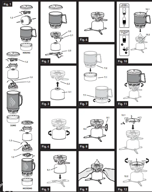 JETBOIL Micromo, Minimo, Sumo Cooking System - FIGURES